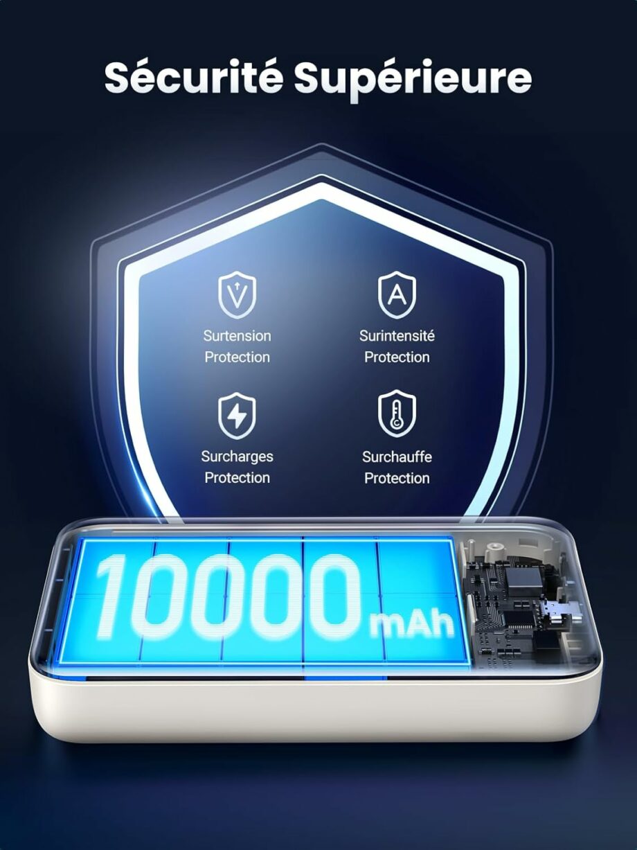 UGREEN Nexode Zewnętrzna Bateria 10000mAh 20W