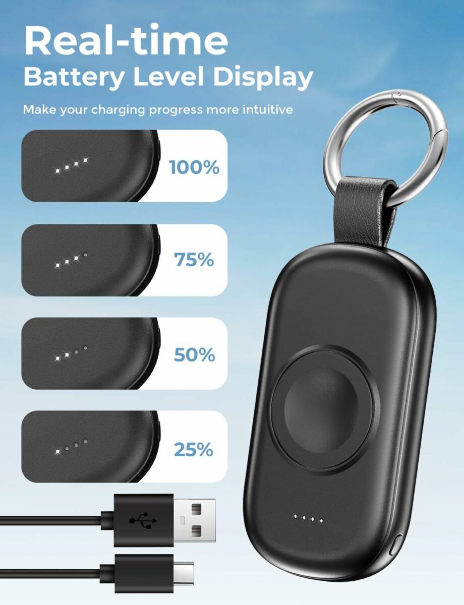 Essentials Powerbank 5000 mAh – Bezprzewodowa Ładowarka MagSafe z Magnetycznym Mocowaniem
